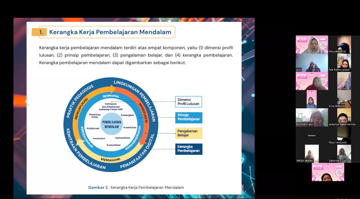 Mahasiswa Prodi PIAUD Antusias Ikuti Praktisi Mengajar: Penyusunan Perencanaan Pembelajaran dengan Pendekatan Deep Learning di PAUD